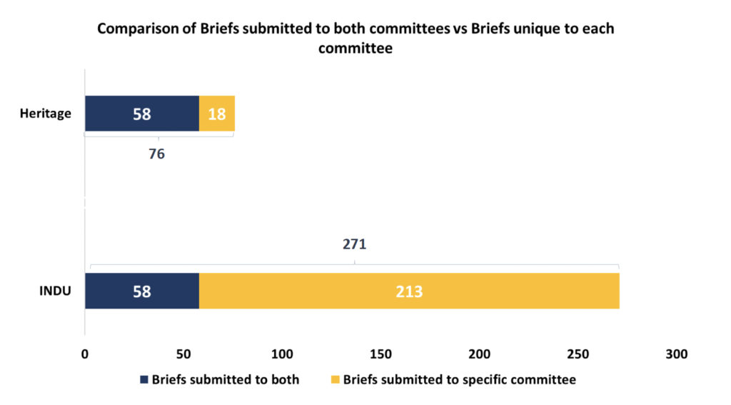 briefcompare-1024x567-1.jpg