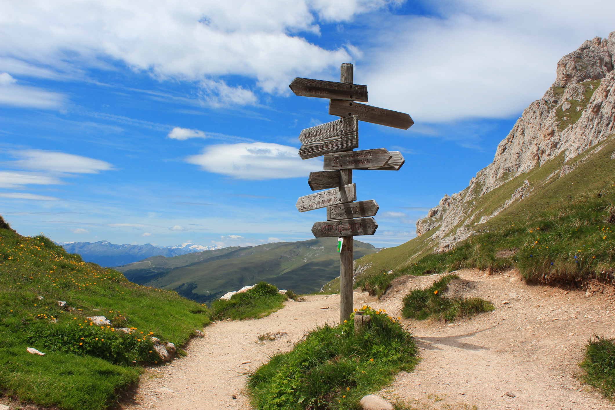Signpost