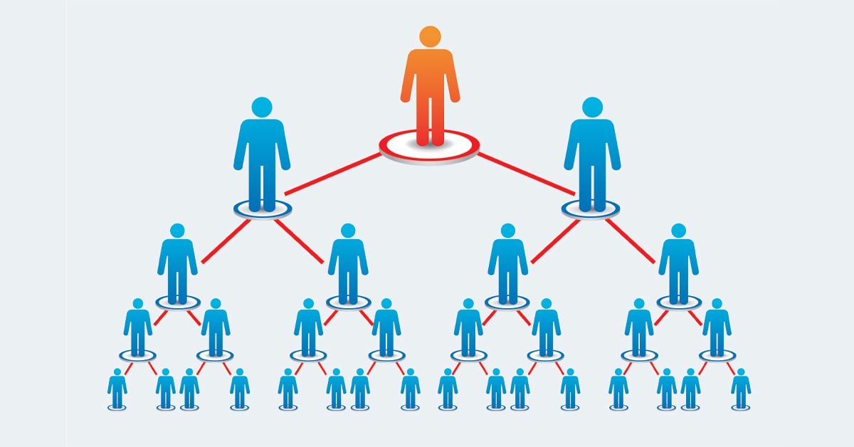 Networking_MLM_Pyramid_Ponzi