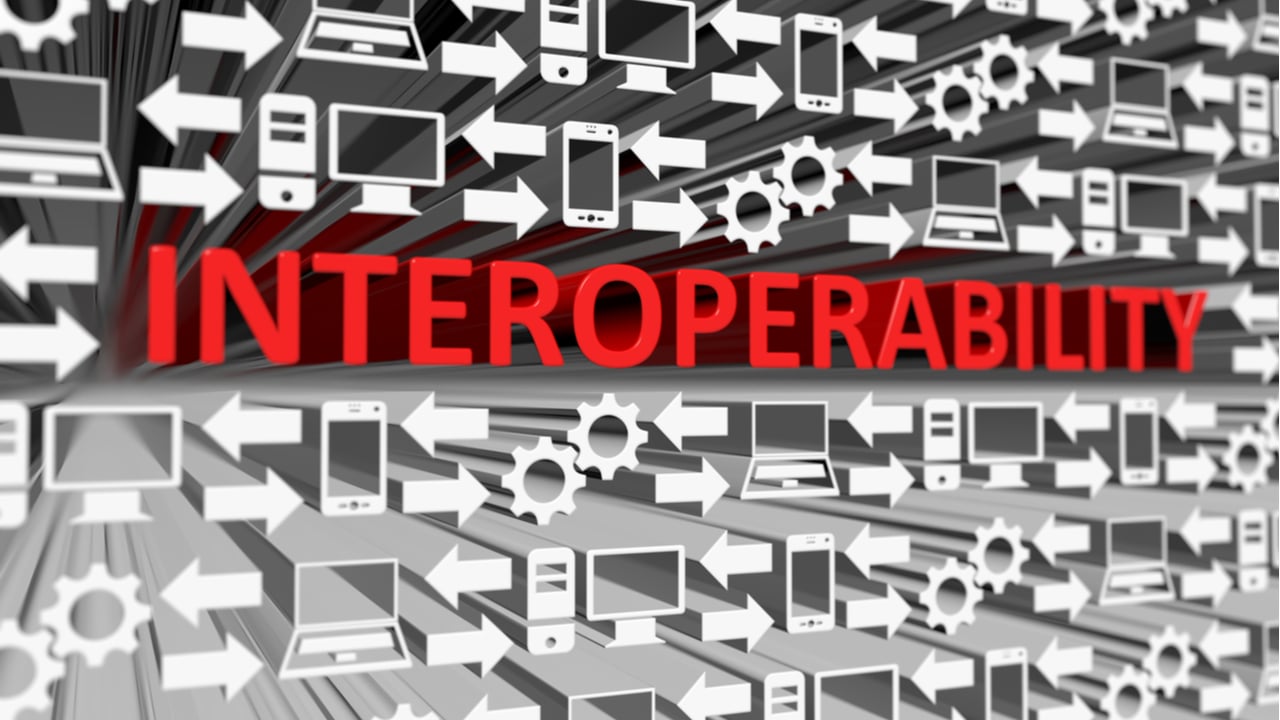 Interoperability Social- 1327916927