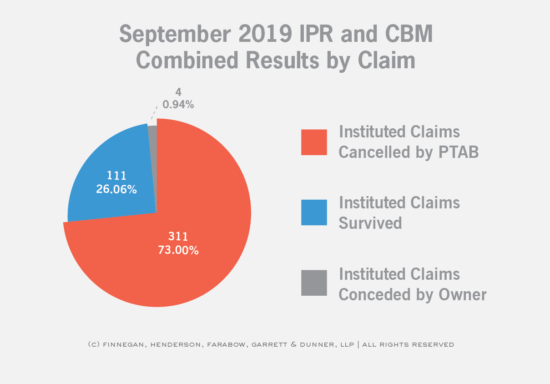 PTAB-Graphics-10.png
