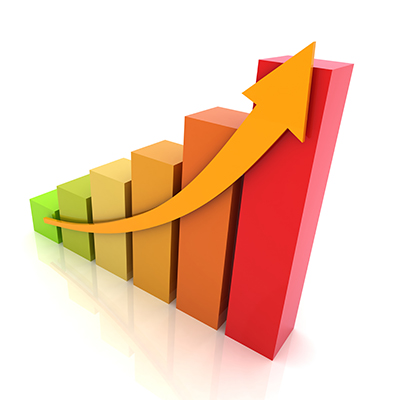 Growth Chart
