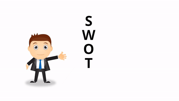 SWOT Analysis