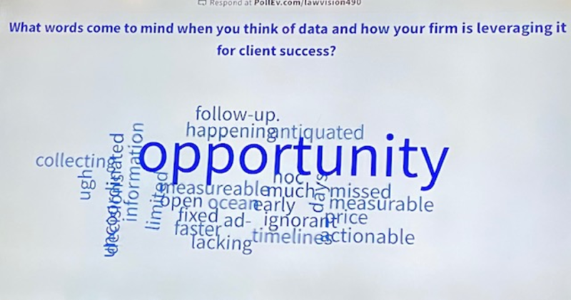 client-success-word-cloud