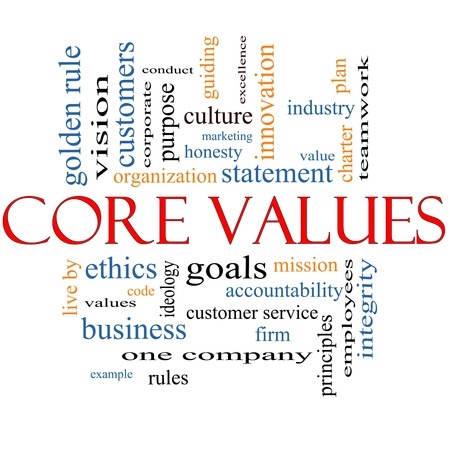 Core Values