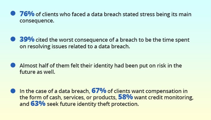 http-www-legalsupportworld-com-wp-content-uploads-2020-03-data-survey-jpg