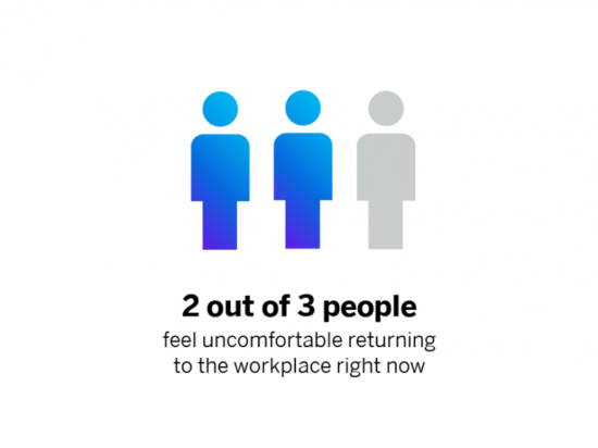 2-out-of-3-uncomfortable-back-to-work-770x577