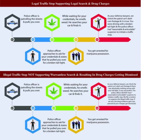 https-jerseycriminalattorney-com-wp-content-uploads-2020-05-illegal-traffic-stops-1024x1016-jpg