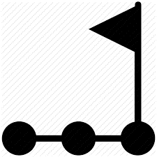 Phased re-entry milestones