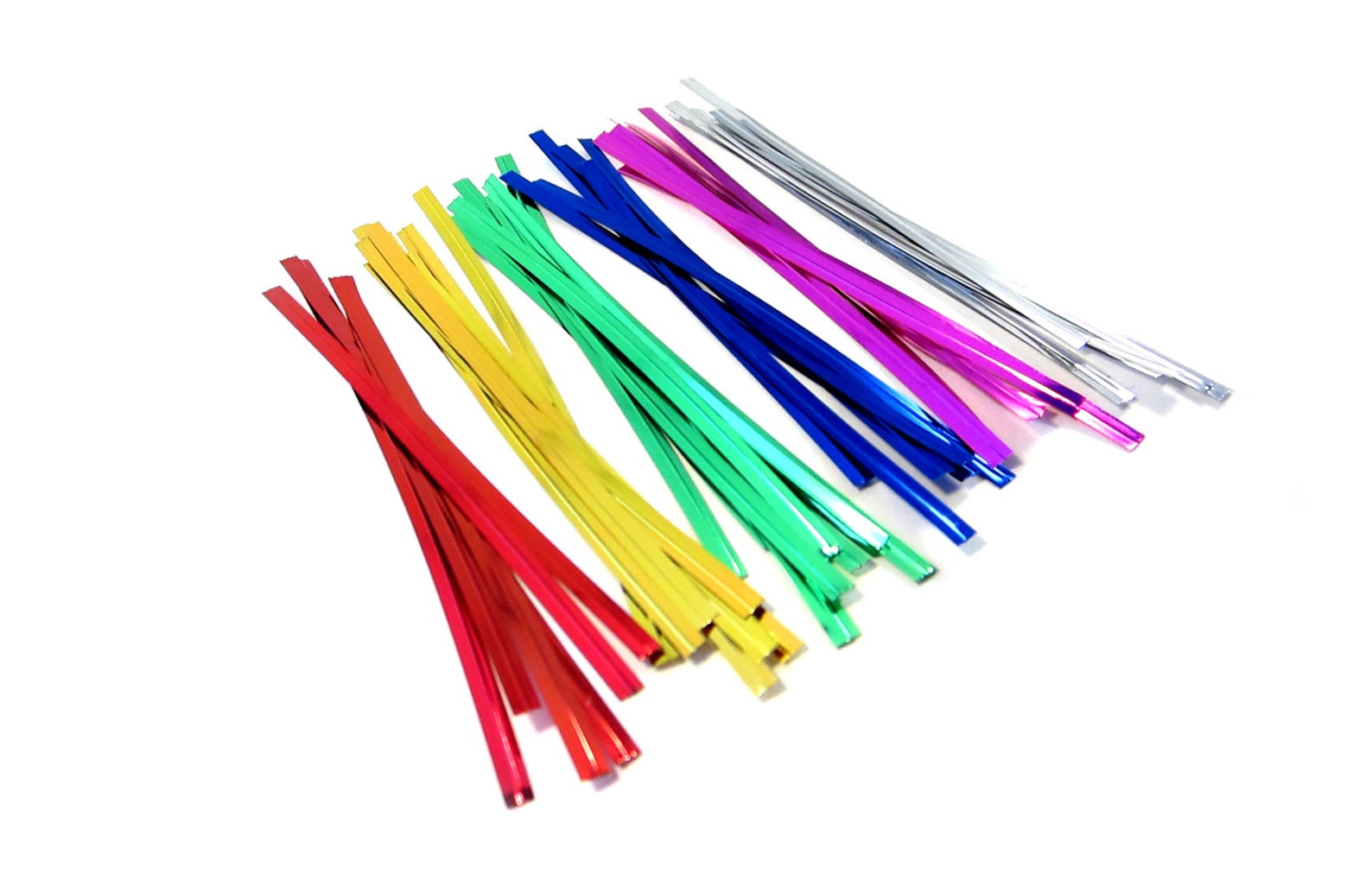 twist tie China trade case