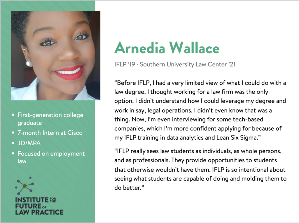 Arnedia Wallace, SULC