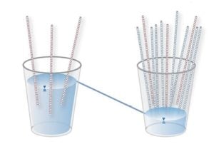 https-www-greenerlandlaw-com-files-2020-08-blog-image-groundwater-straws-300x223-jpg