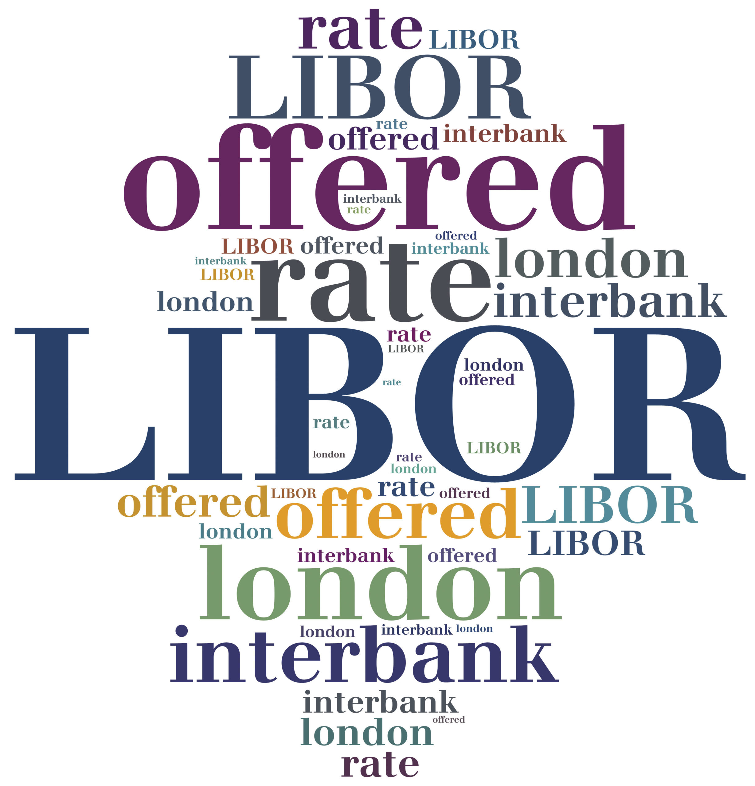 Business abbreviation. Word cloud illustration.