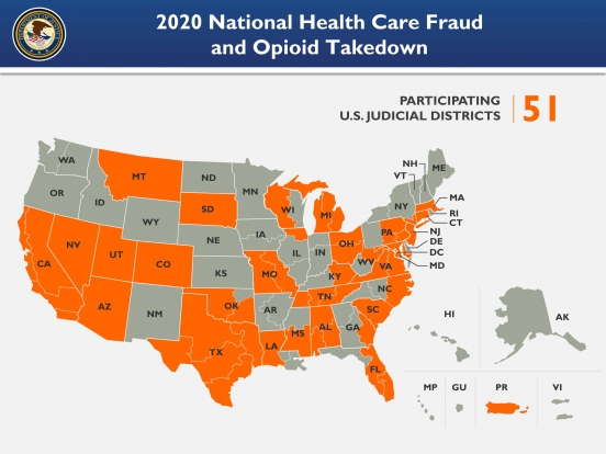 2020 National Health Care Fraud and Opioid Takedown
