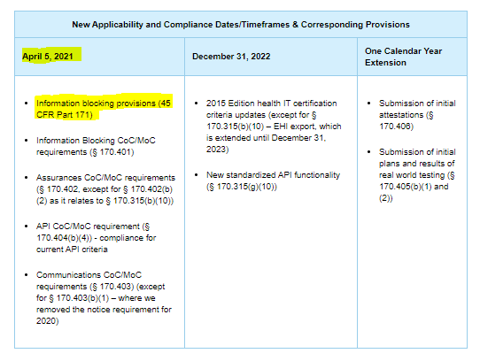 https-www-legalhie-com-wp-content-uploads-2020-10-compliance-provisions-png