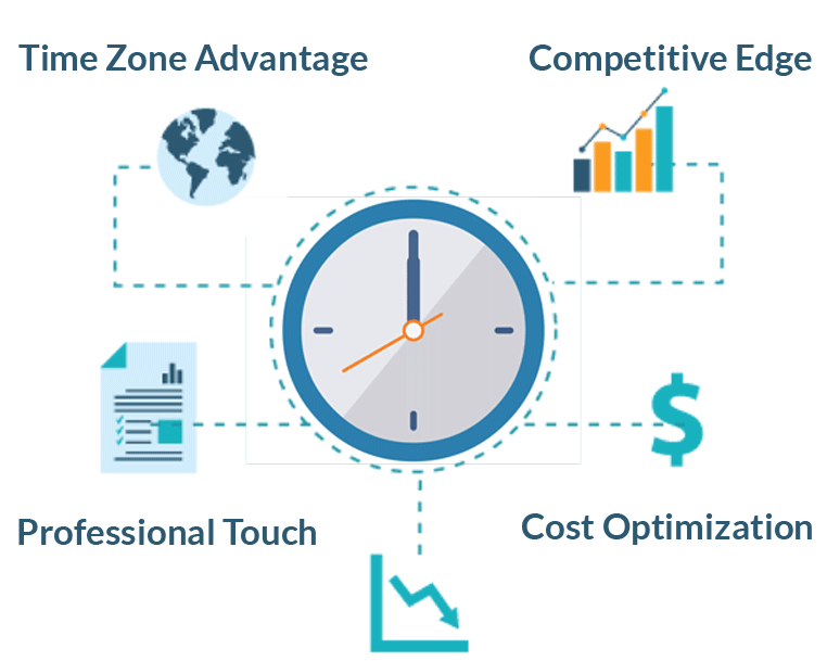 https-www-cogneesol-com-blog-wp-content-uploads-2020-12-clock__0-gif