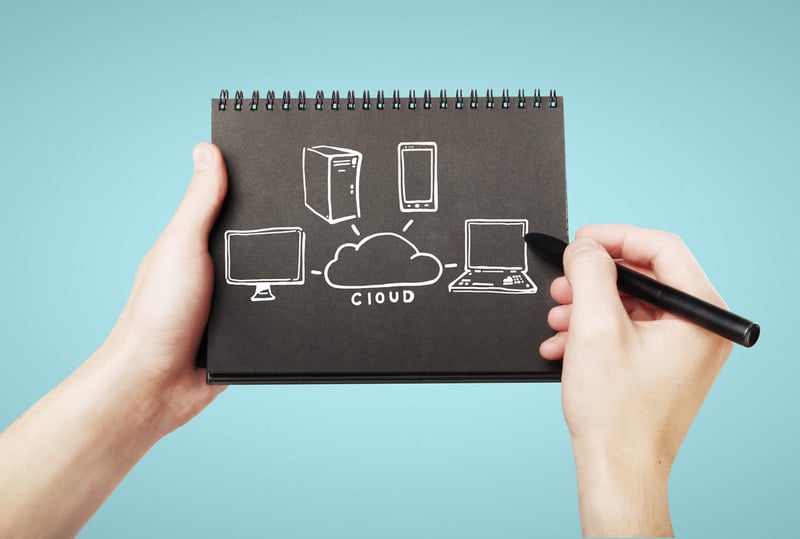 https-parleypro-com-wp-content-uploads-2021-01-benefits-of-cloud-based-contract-management-tool-jpg