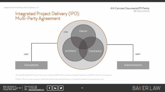 https-buildchicagolaw-com-wp-content-uploads-2021-01-image21-1024x573-jpg