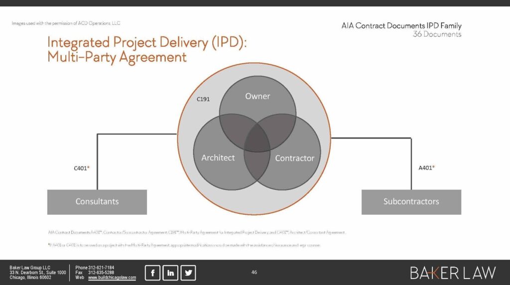 https-buildchicagolaw-com-wp-content-uploads-2021-01-image21-1024x573-jpg