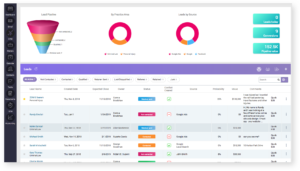Zola Suite CRM