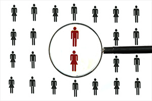 Human-Resources