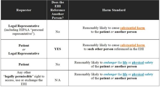 https-www-legalhie-com-wp-content-uploads-2021-02-chart-1080x590-jpg