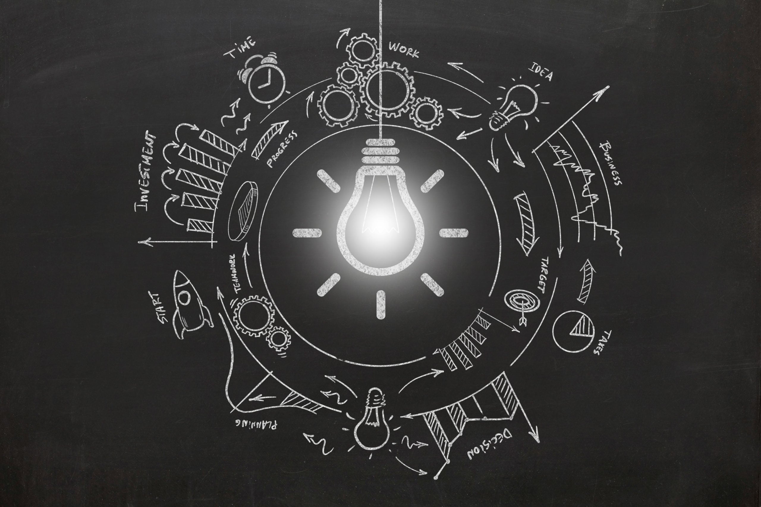 New creative idea light bulb brainstorming