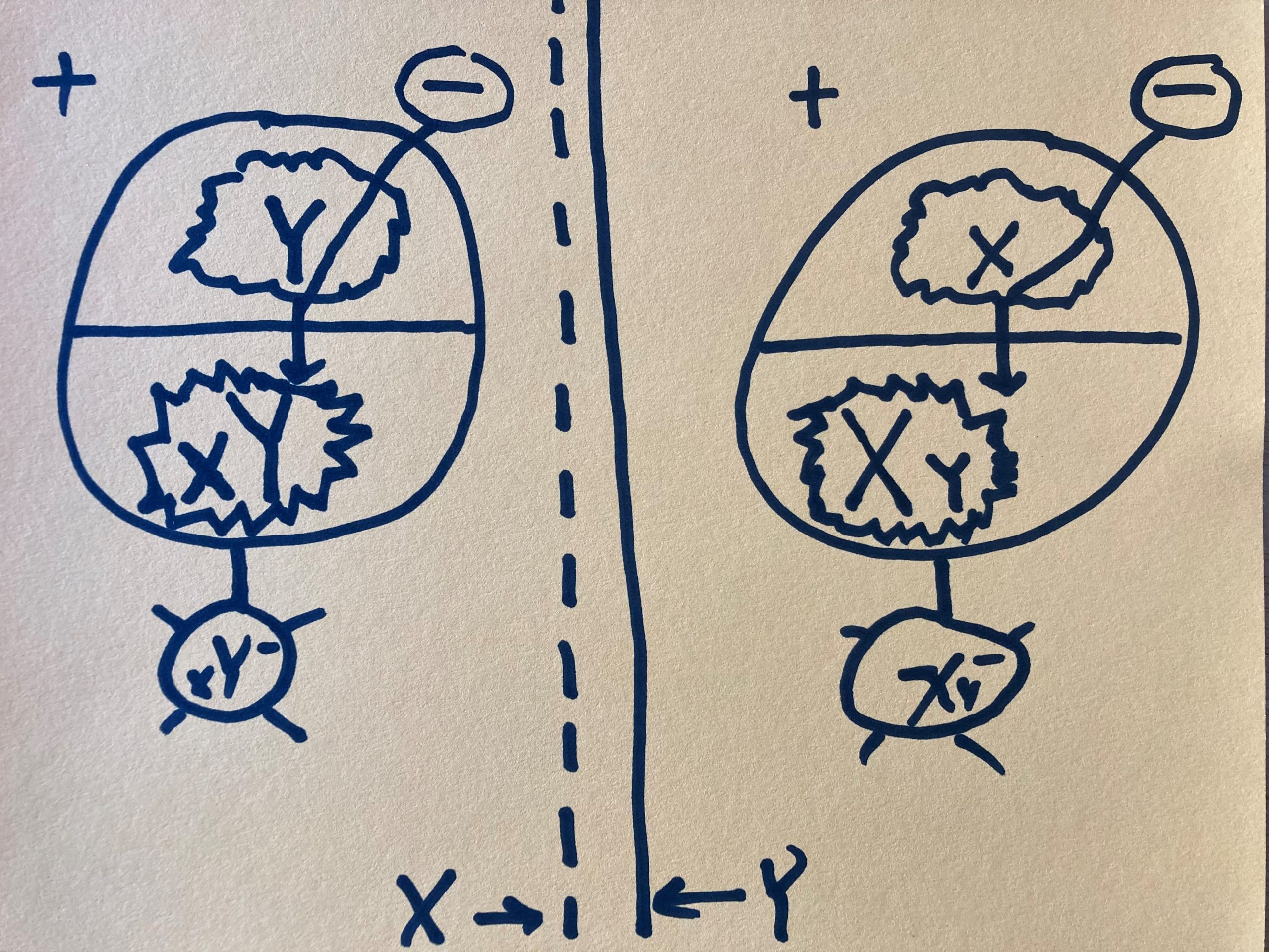 Conflict Stickpersons