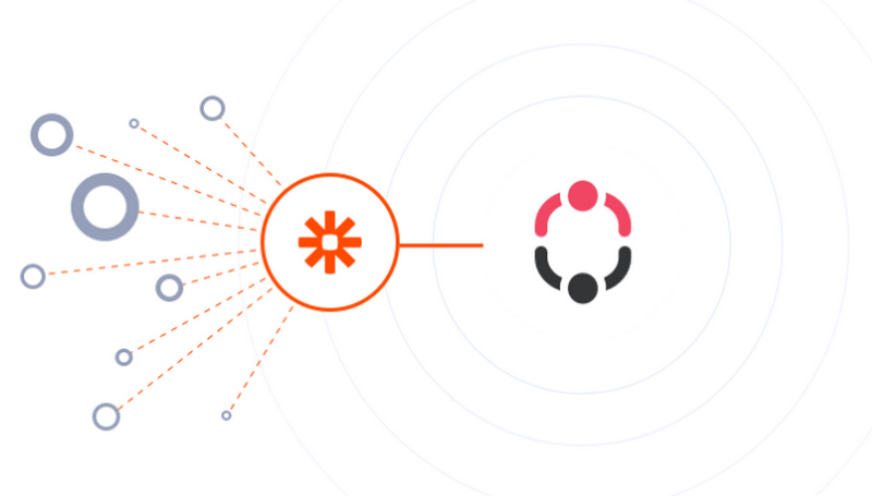 integrate digital contacting into your workflow integrate digital contacting into your workflow