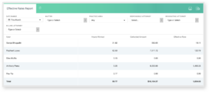 Effective Rates Report Feature