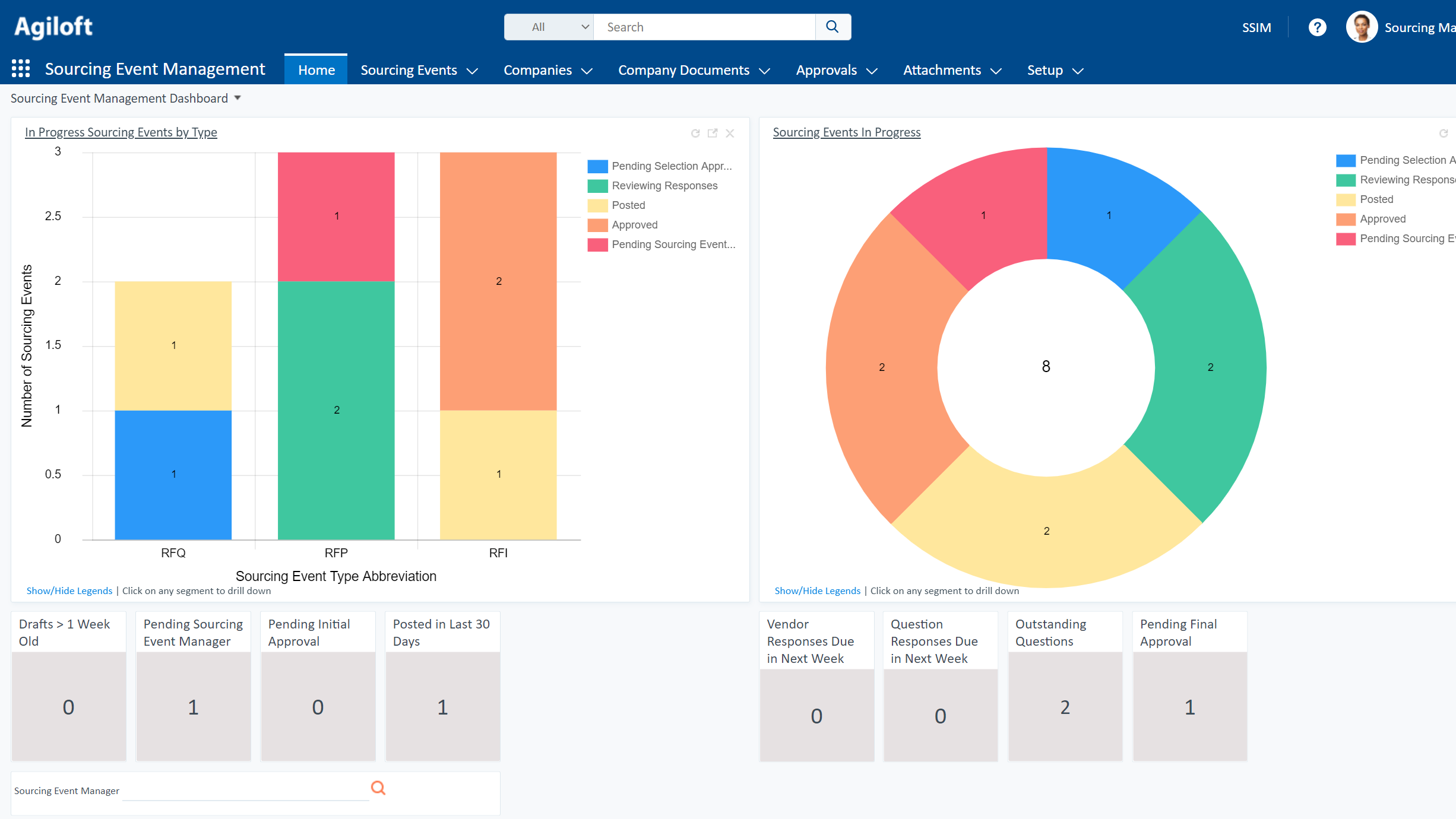 sourcing manager home page-169