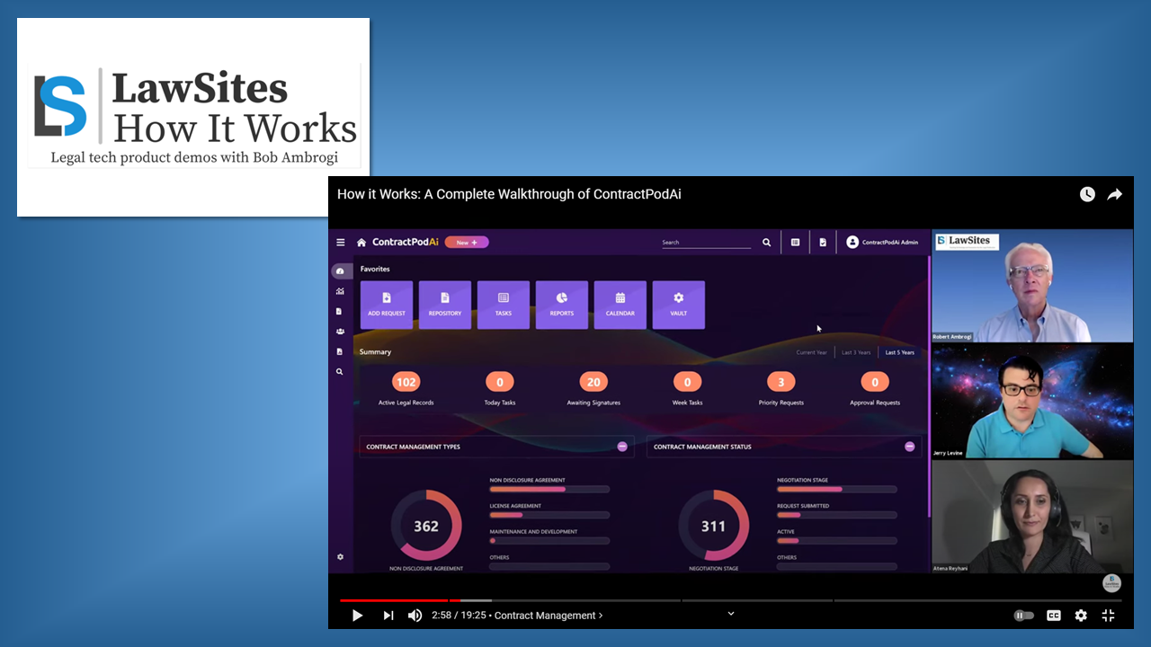 HowItWorks-ContractPodAi-FeaturedImage
