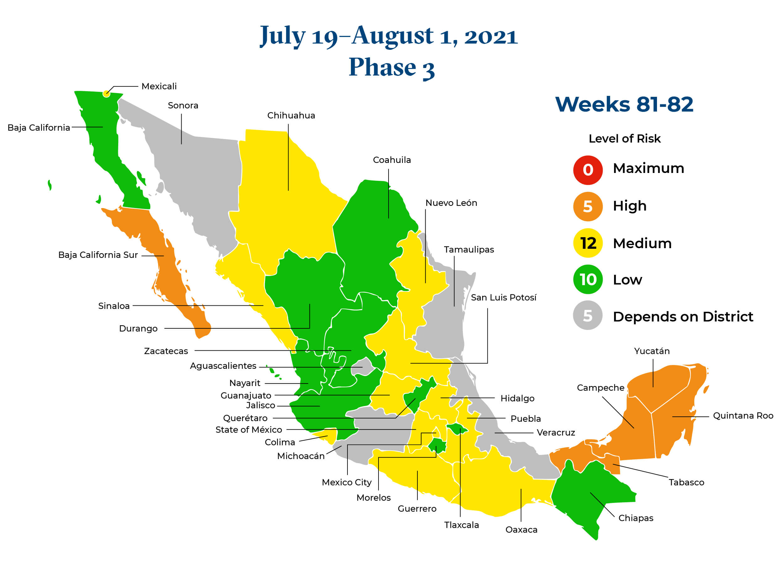 Mexico July 19 2021 to August 1 2021 Phase 3 Map