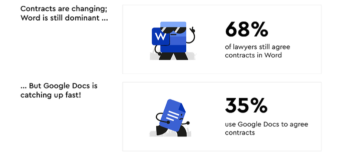2021-tech-gc-report-legal-tech