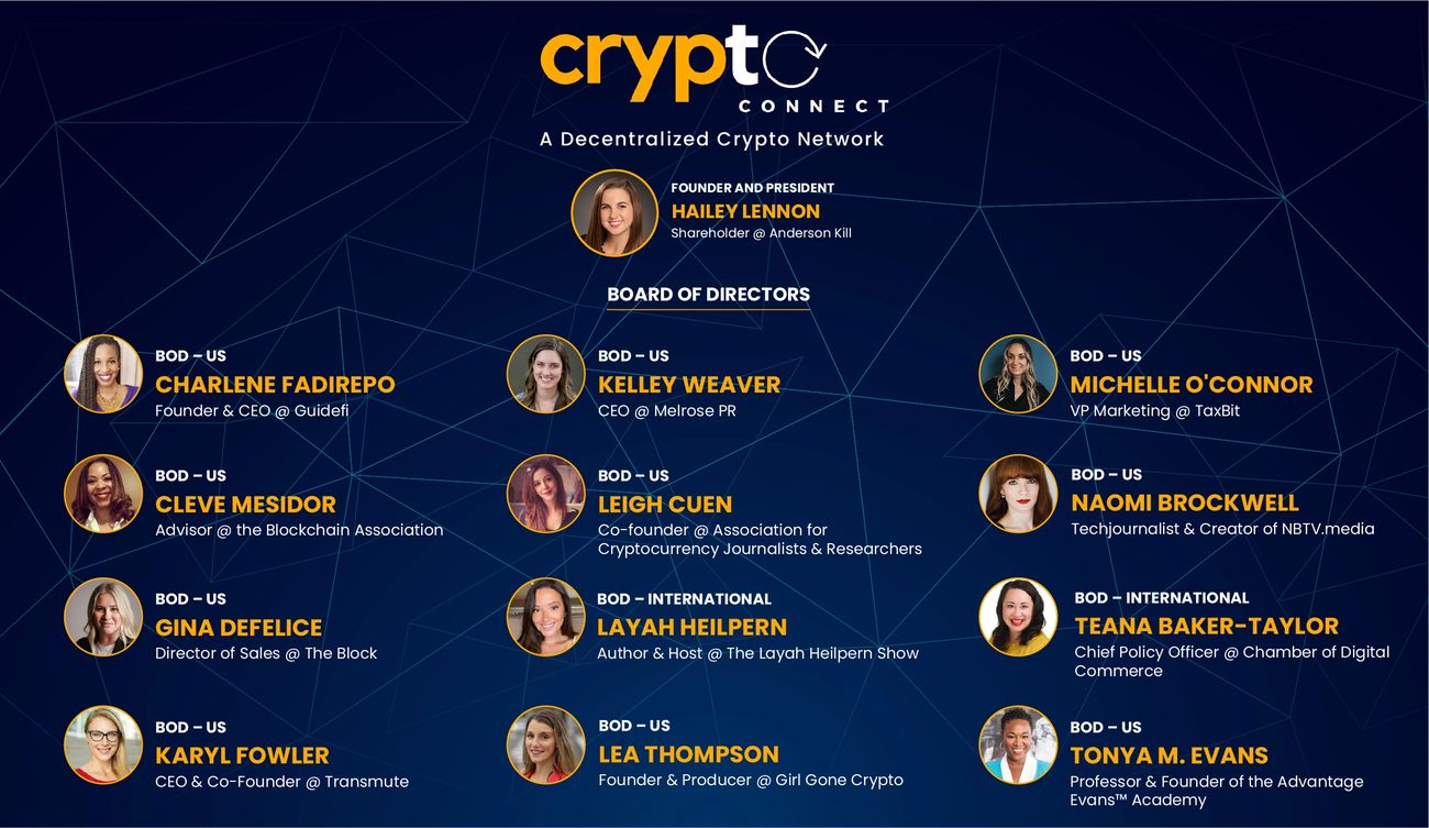 //img1.wsimg.com/isteam/ip/6f34b3c6-8d1f-4ce3-9188-c75f4d522468/CryptoConnect-Twitter-v8_Board%20%20Of%20Directors.jpeg/:/rs=w:1300,h:800