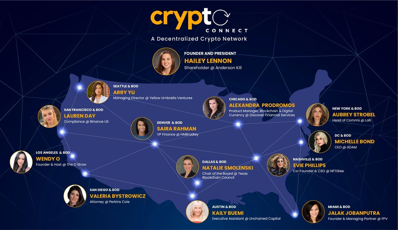 //img1.wsimg.com/isteam/ip/6f34b3c6-8d1f-4ce3-9188-c75f4d522468/CryptoConnect-Twitter-v8_Map%20%20Only.jpeg/:/rs=w:1300,h:800