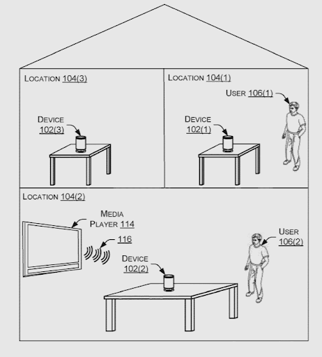 111121 AMAZON PATENT Noise cancellation for open microphone mode