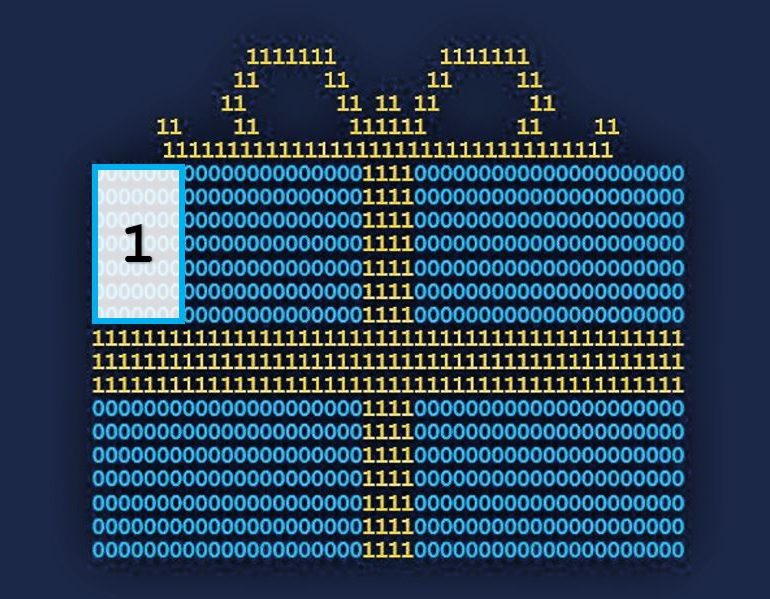 Data Gift 1