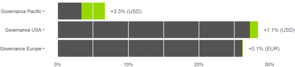 A picture containing table Description automatically generated