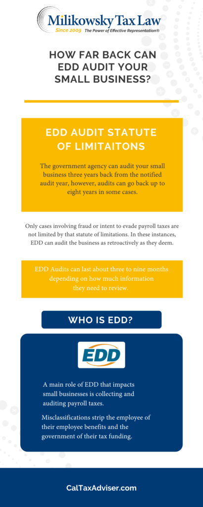 https-www-caltaxadviser-com-wp-content-uploads-2022-03-copy-of-infographic-template-milikowsky-tax-law-copy-4-410x1024-png