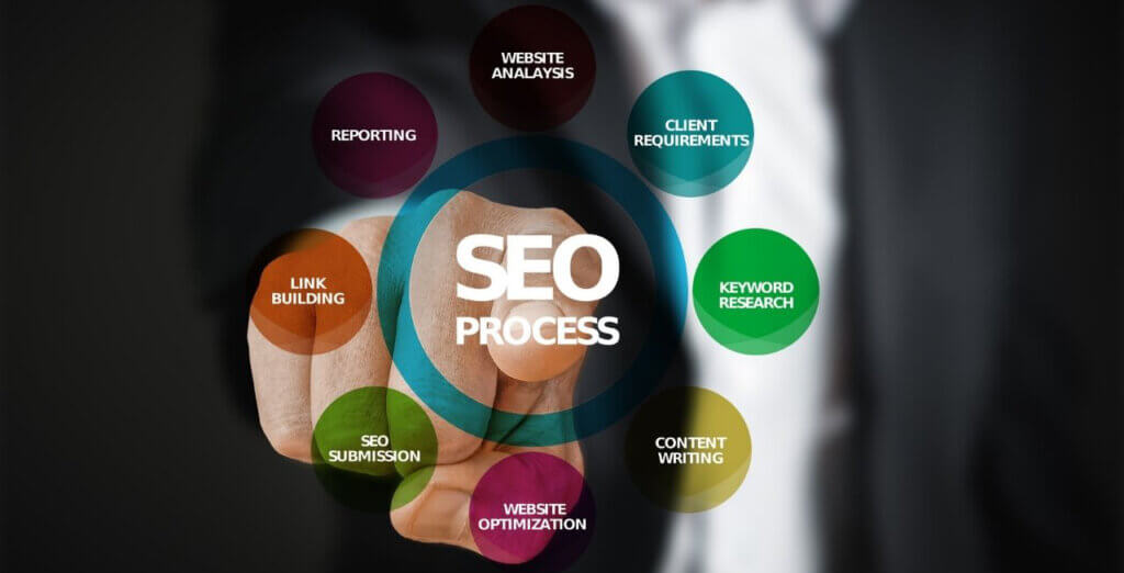 SEO for Law Firms
