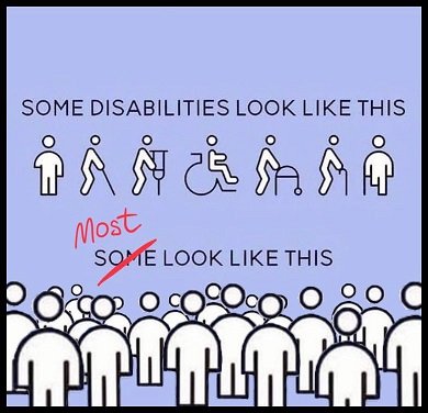disability representation