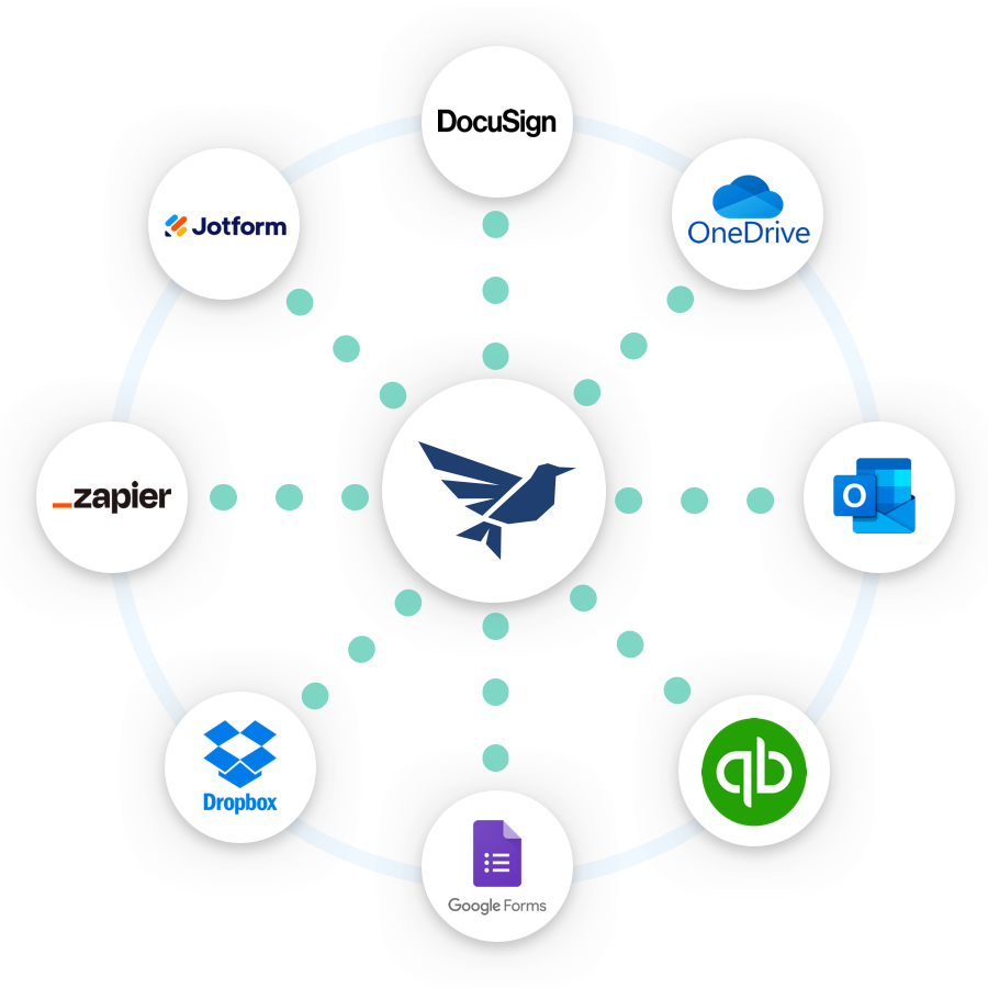 Image of Zapier and Woodpecker Integrations