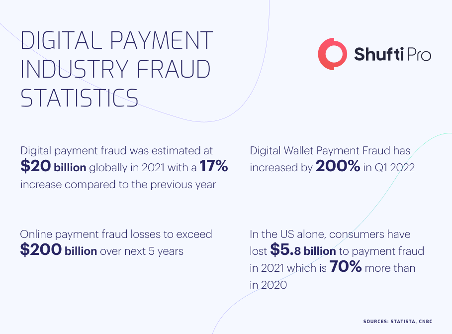 b-Infographic-digital b-Infographic-digital