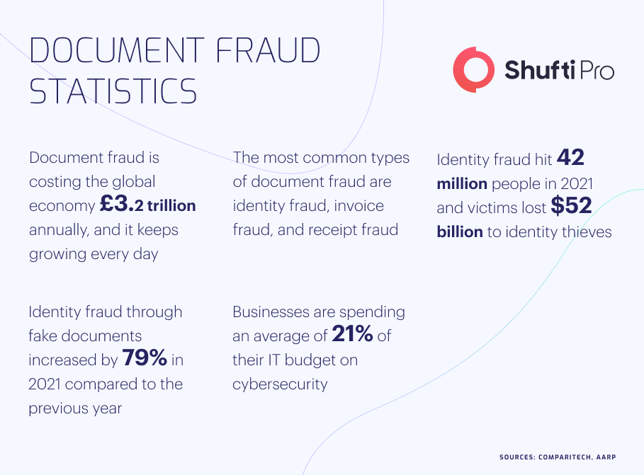 b-Infographic-document b-Infographic-document