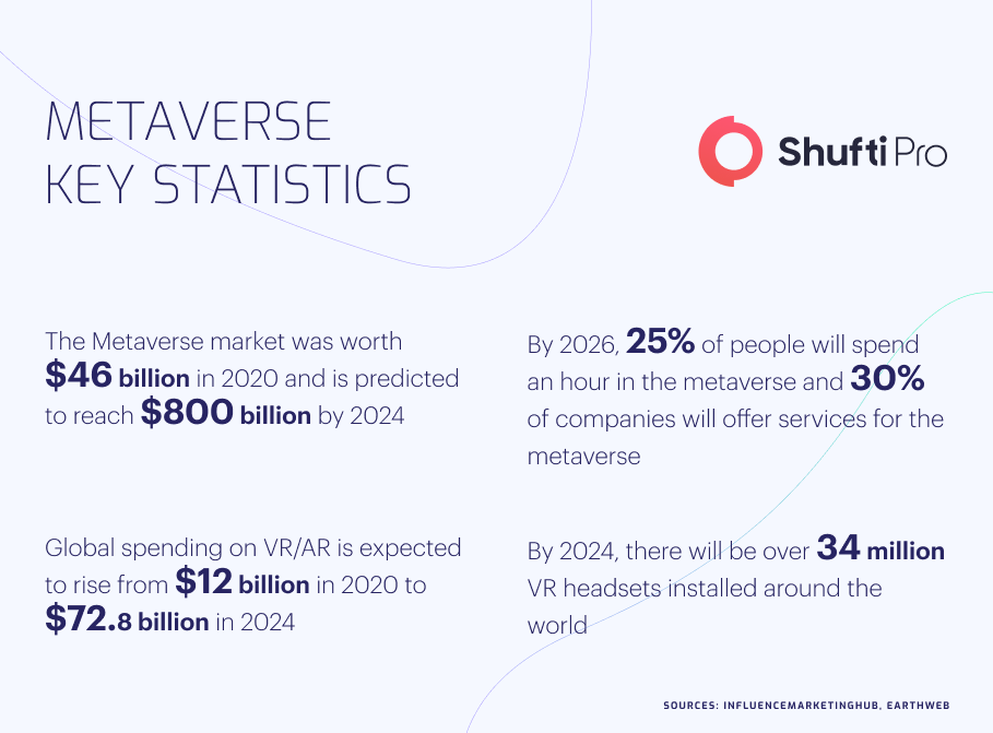 b-info-metaverse b-info-metaverse