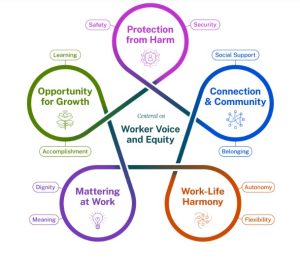 betterworkplacemurthy-300x263