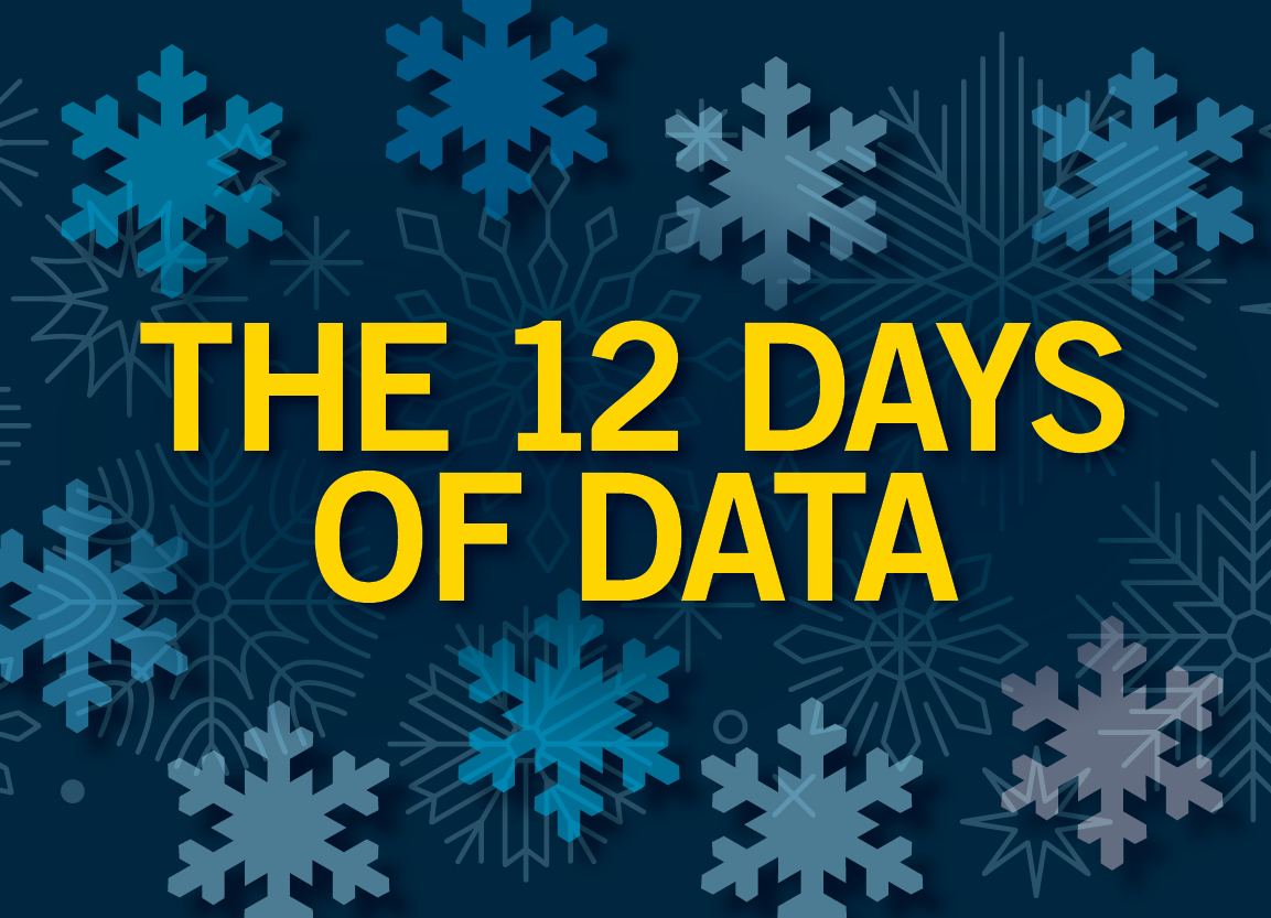 22_1682_12 Days of Xmas_12052