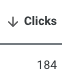 Personal Injury Lawyer PPC: 10-Step Guide 40 PPC Campaign Clicks Report