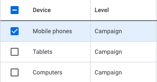 Personal Injury Lawyer PPC: 10-Step Guide 50 Campaign targeted devices